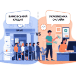 Де брати позику на 20 000 грн. – в банку чи МФО?